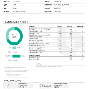 Wyld CBC+CBD Pear Gummies 300mg 600mg